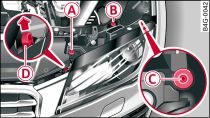 Left headlight: Securing screws and headlight catch